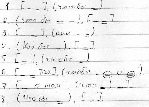 Составьте схемы предложений: 1. я пришел, чтобы поговорить с вами о деле 2. что бы ни увидал теперь