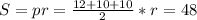 S = pr = \frac{12+10+10}{2} *r = 48