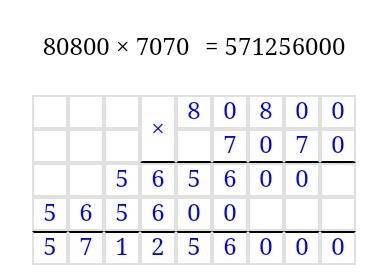 Как решить пример 80800*7070 решить столбиком