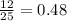 \frac{12}{25} = 0.48