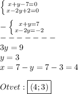 \left \{ {{x+y-7=0} \atop {x-2y+2=0}} \right. \\\\-\left \{ {{x+y=7} \atop {x-2y=-2}} \right.\\-------\\3y=9\\y=3\\x=7-y=7-3=4\\\\Otvet:\boxed{(4;3)}