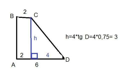 Основания прямоугольной трапеции равны 2 и 6. найдите периметр трапеции,если тангенс ее осторого угл