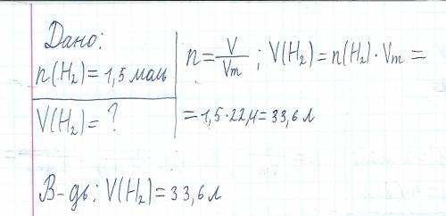 Обчисліть об'ем водню h2 його моль - 1,5