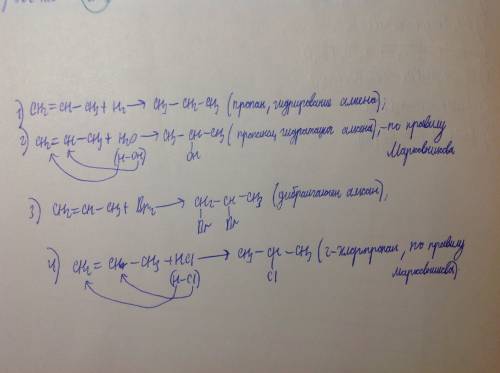 C=c-c +h2 c=c-c+h2o c=c-c+br2 c=c-c+hcl