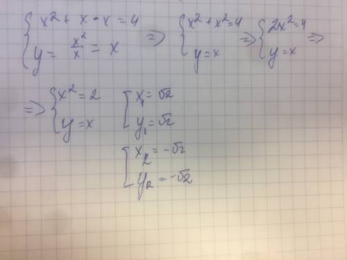 Решите ! умоляю подставкой. а) {х²+у²=9 {2х+у=4 б) {х²+ху=4 {х²=ху