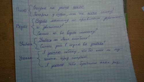 Давайте поиграем , каждому слову своё место. придумай предложения в которых данные слова имели бы ра