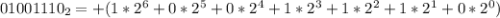 01001110_{2} =+(1*2^{6}+0*2^{5}+0*2^{4}+1*2^{3}+1*2^{2}+1*2^{1}+0*2^{0})