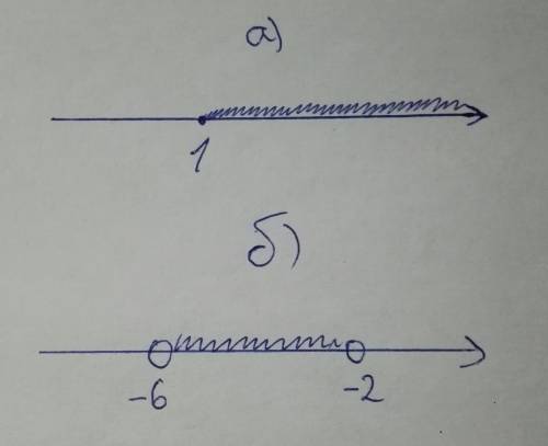 1. изобразите на координатной прямой промежутки: а) х ≥ 1; б) -6 < х < -2.