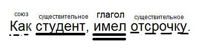 Сделайте синтаксический разбор предложения как студент,имел отсрочку. !