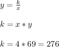 y = \frac{k}{x} \\ \\ k = x*y \\ \\ k = 4 *69 = 276