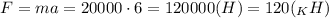 F=ma=20000\cdot 6=120000(H)=120(_KH)