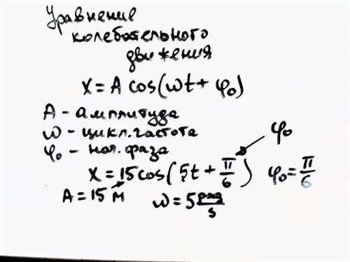 Гармоническое колебания задано уравнением 15cos(5t+п: 6) определите максимальную амплитуду колебания