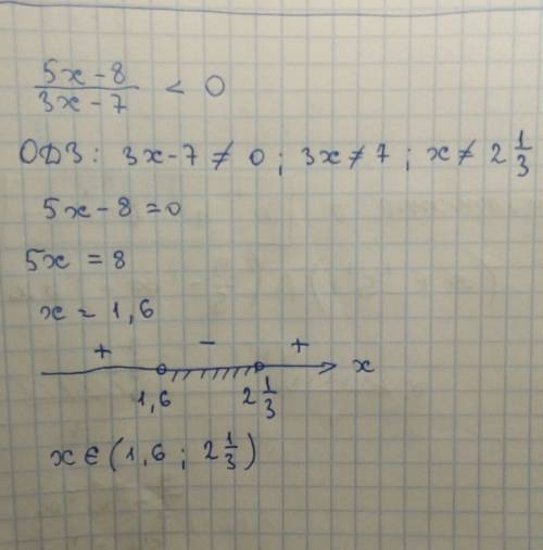 Решить уравнение неравенство 5x-8/3x-7 < 0