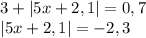 3+|5x+2,1|=0,7\\|5x+2,1|=-2,3