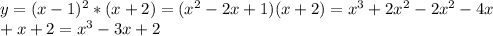 y=(x-1)^2*(x+2)=(x^2-2x+1)(x+2)=x^3+2x^2-2x^2-4x\\+x+2=x^3-3x+2