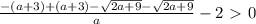 \frac{-(a+3)+(a+3)- \sqrt{2a+9}-\sqrt{2a+9} }{a}-2\ \textgreater \ 0