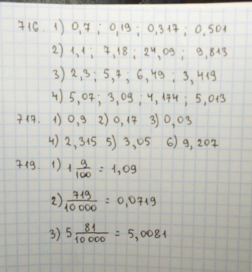 Номер 716 запишите в виде десятичных дробей числа: 1)7/10; 19/100; 317/1000; 501/1000 2)11/10; 718/1