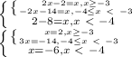 \left \{ {{ \left \{&#10;{{2x-2=x,x \geq -3} \atop {-2x-14=x,-4 \leq x \ \textless \ -3}} \right. }&#10;\atop {2-8=x,x\ \textless \ -4}} \right. \\ \left \{ {{ \left \{ {{x=2,x \geq&#10;-3} \atop {3x=-14,-4 \leq x \ \textless \ -3}} \right. } \atop {x=-6,x\&#10;\textless \ -4}} \right.