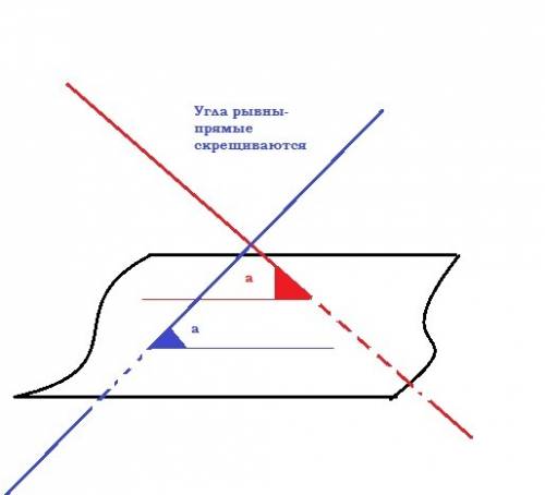 Верно ли утверждение? 1) равнобедренный треугольник, один из углов которого равен 40 градусов. являе