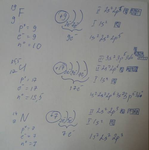 Составь электронные схемы молекул фтора хлора и азота