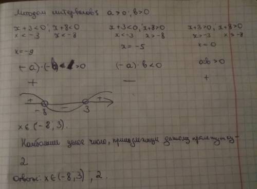 Решите неравенство и найдите наибольшее целое число (x+8)*(x+3)< 0