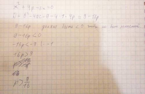 Вкаком случае уравнение не имеет решений? а. р = 16. в. р = < 9/16 (дробь) б. р = 0. г. р > 9/