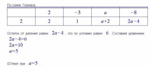 При каких значениях a многочлен 2x³ - 3x²+ ax - 8 при делении на ( x-2 ) дает остаток, равный 6 ?