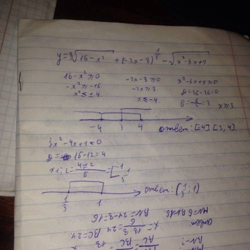 Решить неравенство: 3х^2 - 4x + 1 < 0