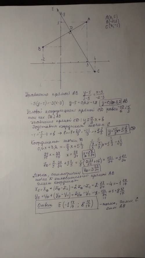 Даны три точки а(3,5) в(-2,2) с(4,-1). найти координаты точки, симметричной точки с относительно ав.