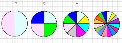 1) начертите круг. разделите его на две равные части. какую долю круга составляет каждая часть? 2) к