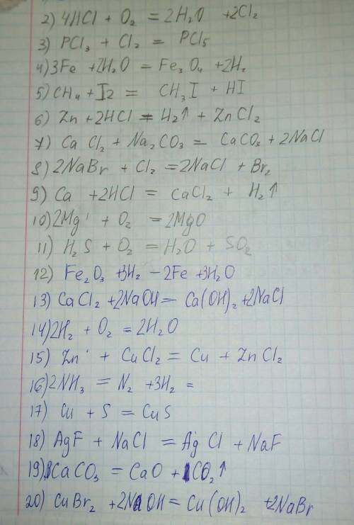 Расставьте коэффициенты, ! no + o2 ─ no2; hcl + o2 ─ h2o + cl2; pcl3 + cl2 ─ pcl5; fe + h2o ─ fe3o4