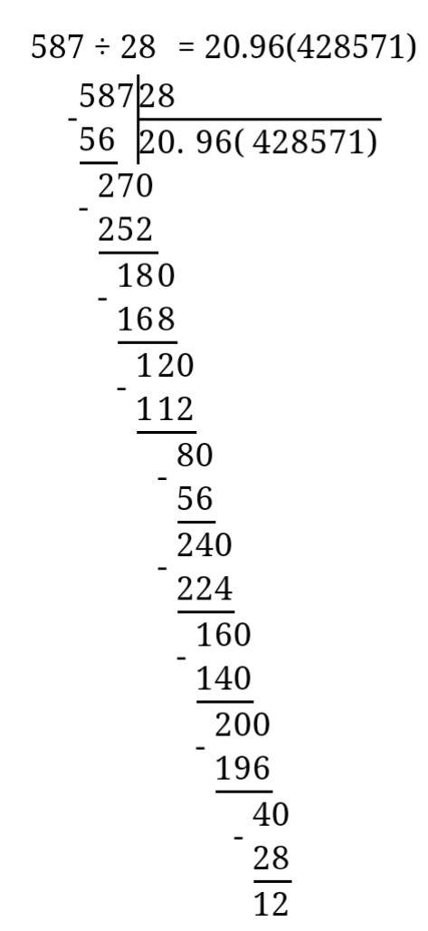 Сравни две записи деления столбиком числа 587 на число 28