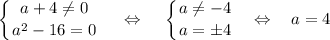 \displaystyle \left \{ {{a+4\ne0} \atop {a^2-16=0}} \right.~~~\Leftrightarrow~~~\left \{ {{a\ne-4} \atop {a=\pm4}} \right.~~\Leftrightarrow~~~ a=4