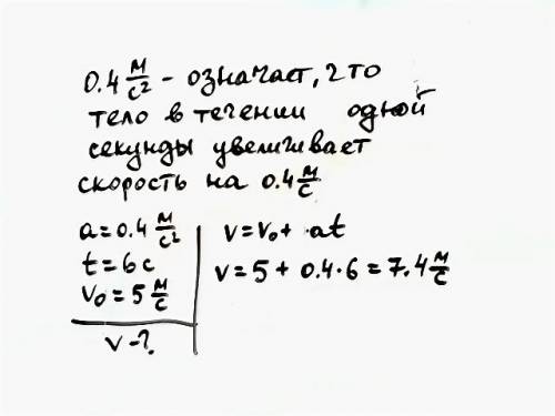 Ускорение тела 0,4 м/с^2 как это понимать? найти скорость тела через 6 секунд если его начальная ско