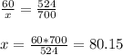 \frac{60}{x} = \frac{524}{700} \\ &#10; \\ x= \frac{60*700}{524}=80.15