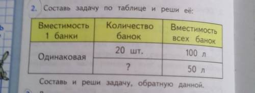 Составь по таблице и реши ее: вместимость 1 банки количество банок вместимость всех банок одинаковая