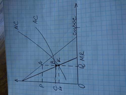 4) а)mr=mc это максимально но б,в,г не понел 3) даже подобных нет