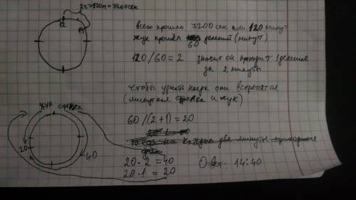 Жук ползет по циферблату против часовой стрелки с постоянной скоростью. он статовал в 12.00 с отметк