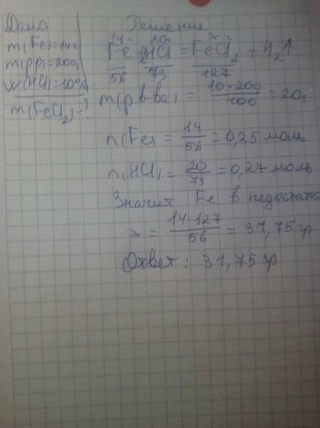 Обчисліть масу солі, що утвориться при взаємодії 14 г заліза з розчином хлоридної кислоти масою 200