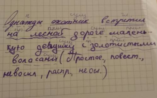 Однажды охотник встретил на лесной дороге маленькую девчушку с золотистыми волосами. синтаксический