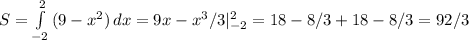 S= \int\limits^2_{-2} {(9-x^2)} \, dx =9x-x^3/3|^2_{-2}=18-8/3+18-8/3=92/3