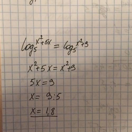 Решите уравнение: log5 (x^{2} + 5x) = log5 (x^{2} + 9)