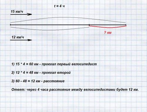 Из одного села в одном направлении одновременно выехали два велосипедиста. скорость одного из них -1