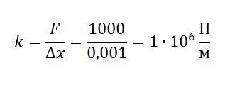 Чему равен коэффициент жесткости стержня, если под действием груза 1000 н он удлинился на 1 мм