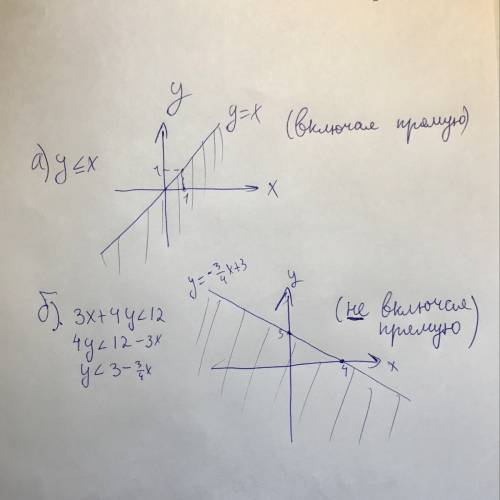 Решите графически неравенство а) у< или = х б)3х+4у< 12