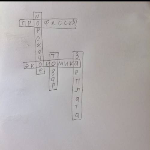 Составьте кроссворд из слов: мороженое, ,товар,зарплата,профессия .
