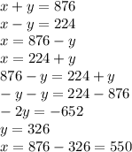 x + y = 876 \\ x - y = 224 \\ x = 876 - y \\ x = 224 + y \\ 876 - y = 224 + y \\ - y - y = 224 - 876 \\ - 2y = - 652 \\ y = 326 \\ x = 876 - 326 = 550