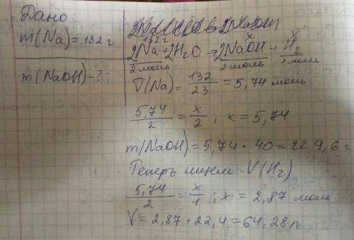 При образовании натрия масса 132 г с водой образовался гидроксид натрия и водород.рассчитайте массу