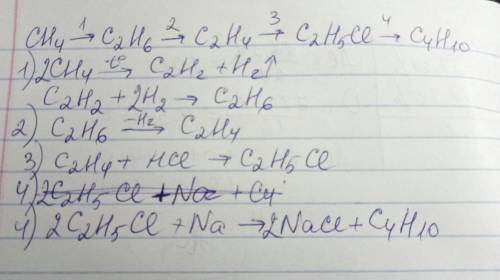 Сн4-с2н6-с2н4-с2н5сі-с4н10 написатирівняння реакції,за яких можна здійснити перетворення