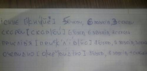 Iснує, скарби ,прислів'я, очевидно разобрать слова сколько звуков ,сколько букв и сколько слогов
